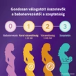 Kép 5/8 - Femibion 3 Szoptatás filmtabletta+kapszula (56x+56x)
