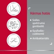 Kép 4/7 - Canesten Plus Bifonazol krém (1x15g)