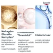 Kép 3/9 - Eucerin Hyaluron-Filler + Elasticity Bőrtömörséget regeneráló éjszakai krém (50ml)