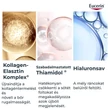 Kép 3/8 - Eucerin Hyaluron-Filler + Elasticity pigmentfolt halványító & bőrfiatalító kézkrém SPF30 (75ml)