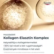 Kép 4/8 - Eucerin Hyaluron-Filler + Elasticity pigmentfolt halványító & bőrfiatalító kézkrém SPF30 (75ml)