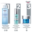 Kép 9/9 - Eucerin Hyaluron-Filler hidratáló, ránctalanító arcápoló koncentrátum (30ml)