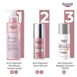 Kép 9/9 - Eucerin Anti Pigment hámlasztó arclemosó gél (200ml)