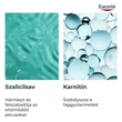 Kép 2/9 - Eucerin Dermo Pure Clinical mattító fluid (40ml)