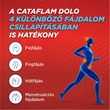 Kép 3/5 - Cataflam Dolo Rapid 25 mg kapszula (20x)