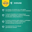 Kép 5/8 - Supradyn Immune pezsgőtabletta narancs ízű (15x)