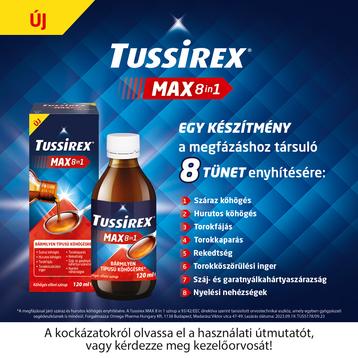 Megfázás? Köhögés? A megoldás: Tussirex MAX!