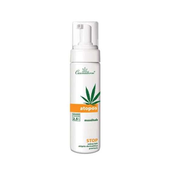 Cannaderm Atopos mosakodóhab (180ml)