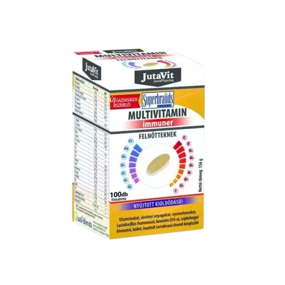 Jutavit Multivitamin nyújtott hatású filmtabletta felnőtteknek (100x)