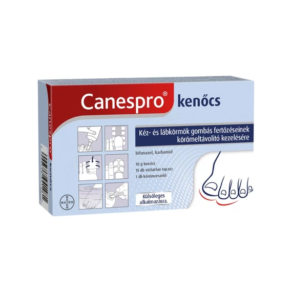Canespro kenőcs (10g)