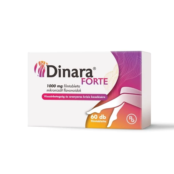 Dinara forte 1000 mg filmtabletta (60x buborékcsomagolásban)